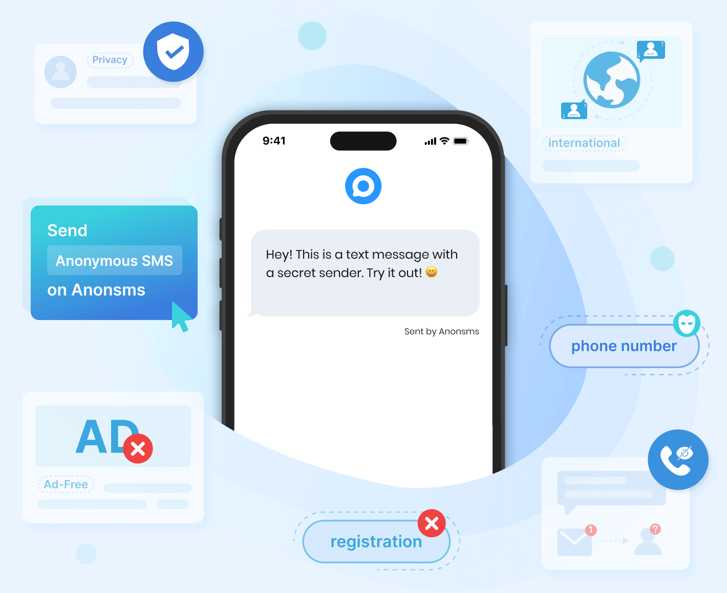 send-anonymous-sms-anonsms