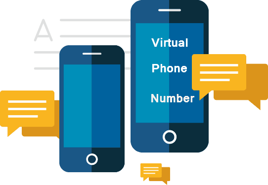 send anonymou sms in argentina with virtual number services