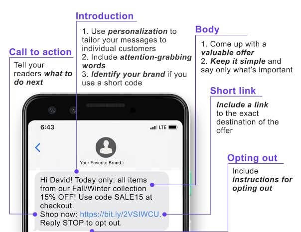 good bulk sms marketing template